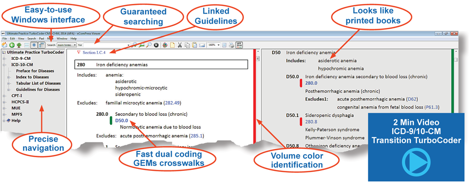 TurboCoder